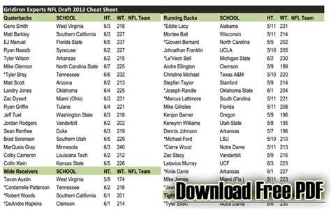 Custom cheat sheets, expert consensus ranking, pick. Free Nfl Fantasy Football Cheat Sheet 2013 - tooloading