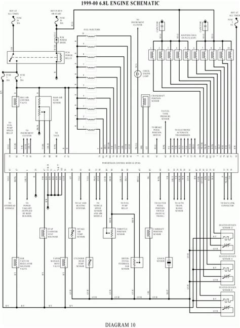 Dodge Ram 1500 Abs Wiring Diagrams