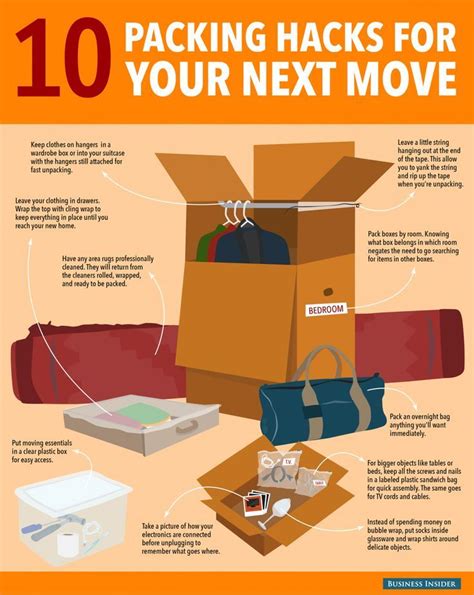 10 Packing Hacks For Your Next Move Moving House Tips Packing To