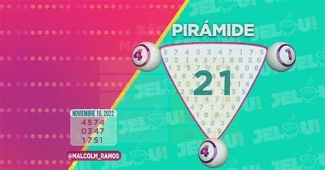 Vídeo Mira La Pirámide De Malcom Ramos Para El Sorteo De La Lotería El Domingo 20 De Noviembre