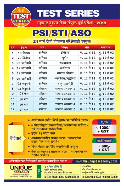 Psi exams test taker support - xolermama