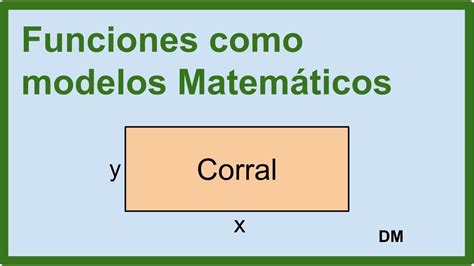 Arriba Imagen Modelo Matematico De Funciones Abzlocal Mx