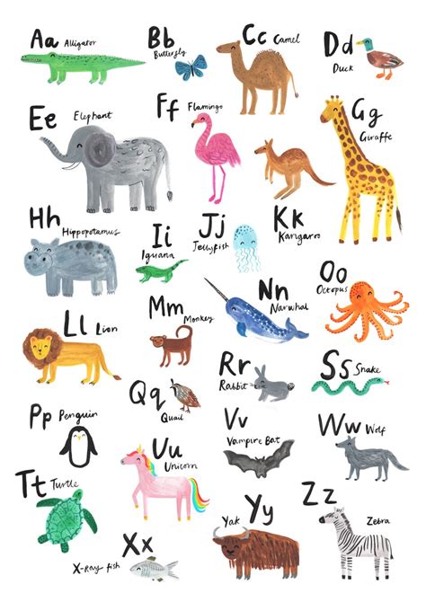 Animal Alphabet Print Jungle Animals Educational Prints