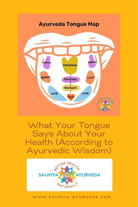 What Your Tongue Says About Your Health According To Ayurvedic Wisdom In 2022 Tongue Health
