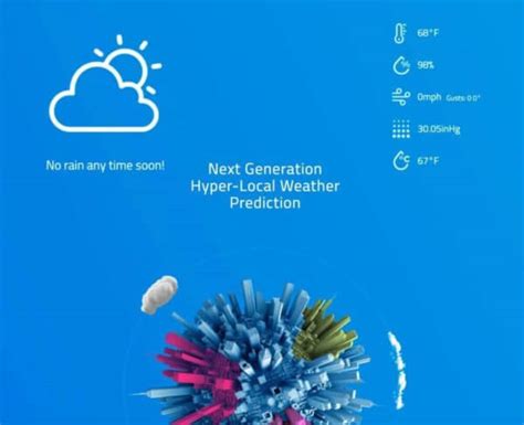 New Hyper Local Weather Tool Enables Hyper Personalized Adaptive Ads