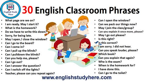 30 English Classroom Phrases English Study Here