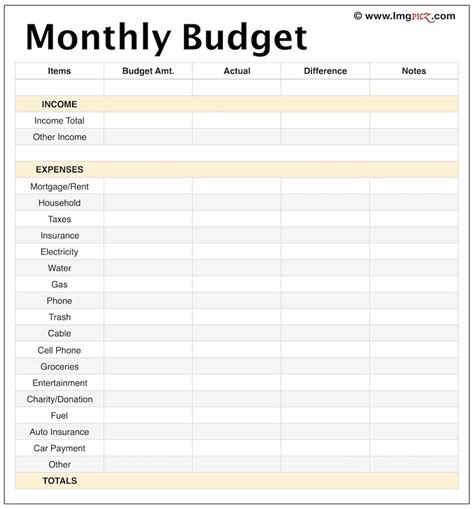 Monthly Budget Spreadsheet Printable Template Business