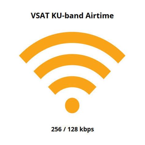 Vsat Ku Band Airtime 256128kbps Order Now Online