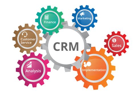What Are Crms And Why Are They Important Wkdigital