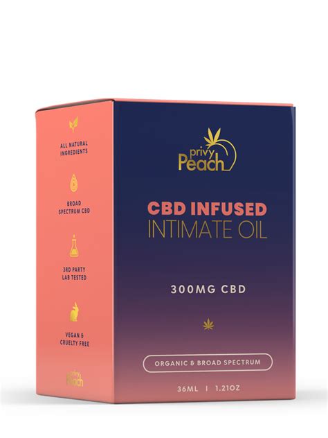 Cbd Infused Intimate Oil By Privy Peach