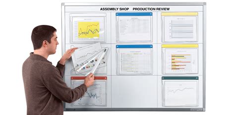 Chartview Magnetic Document Display