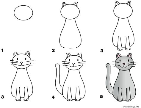 Dessin de chat en version kawaii. Coloriage Comment Dessiner Un Chat Simple Facile dessin