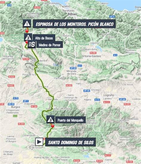 Stage Profiles La Vuelta Ciclista A España 2021 Stage 3