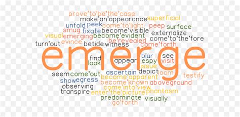 Synonyms And Related Words Emerge Word Emojimany Emotions Of Smug