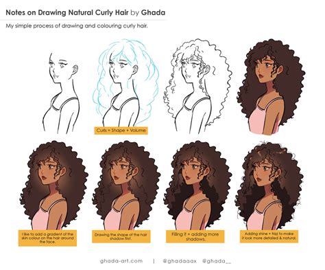 Curly Hair Drawing
