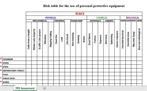 Ppe Inspection Form Personal Protective Equipment Form Format My XXX