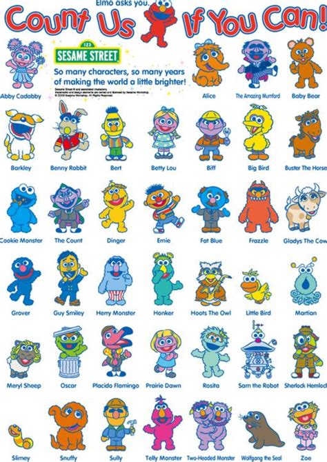 Name Of Sesame Street Characters With Pictures Sesame Street Muppets