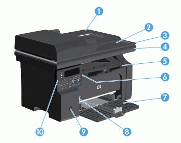 Download the latest version of the hp laserjet professional m1217nfw mfp driver for your computer's operating system. M1217NFW MFP DRIVERS DOWNLOAD