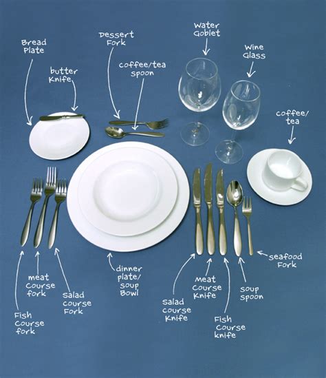 How To Properly Set The Table The Easy Way