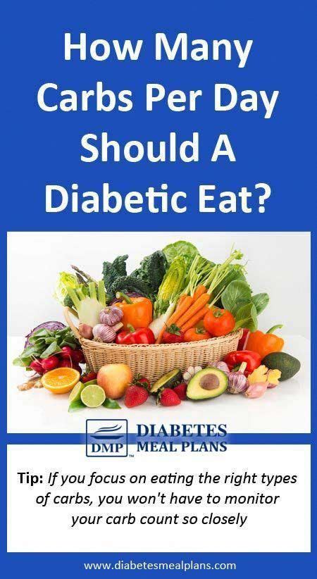 Serving size 2/3 cup (55g) * 6 develop a healthy eating plan make an appointment with a dietitian as soon as you find out you have. T2 Diabetic Carbs Per Day Recommendations # ...