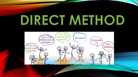 The Direct Method English Language Teaching Notes