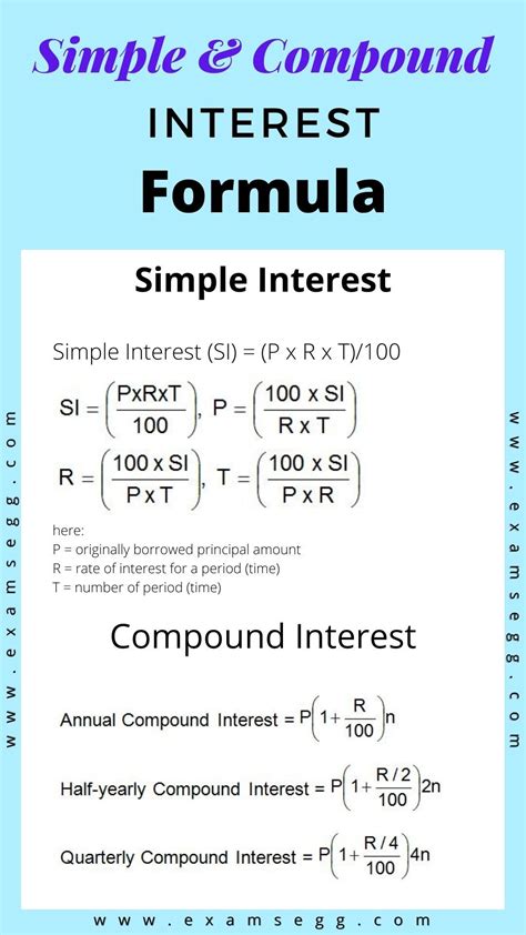 Compound Interest Word Problems Worksheet