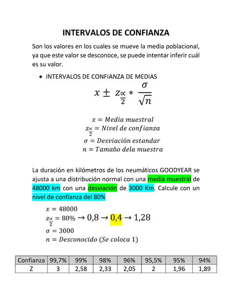 Clase Intervalos De Confianza Uvd Intervalos De Confianza Son