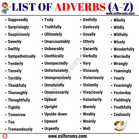 List Of Adverbs 300 Adverb Examples From A Z In English Esl Forums