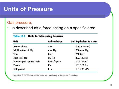101102 Properties Of Gases And Pressure