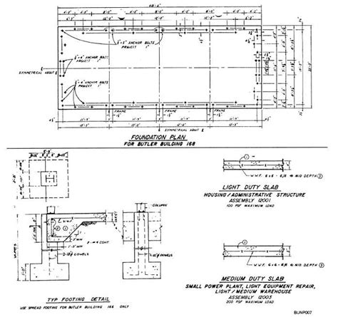 Figure 2 7foundation Plan With Detail Drawings