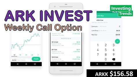 Weekly Call Options On Ark Invests Top Active Buys Feat Draftkings