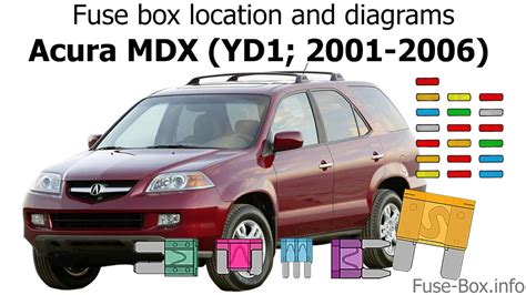 Compare the 2011 acura mdx against the competition. Fuse box location and diagrams: Acura MDX (YD1; 2001-2006) - YouTube