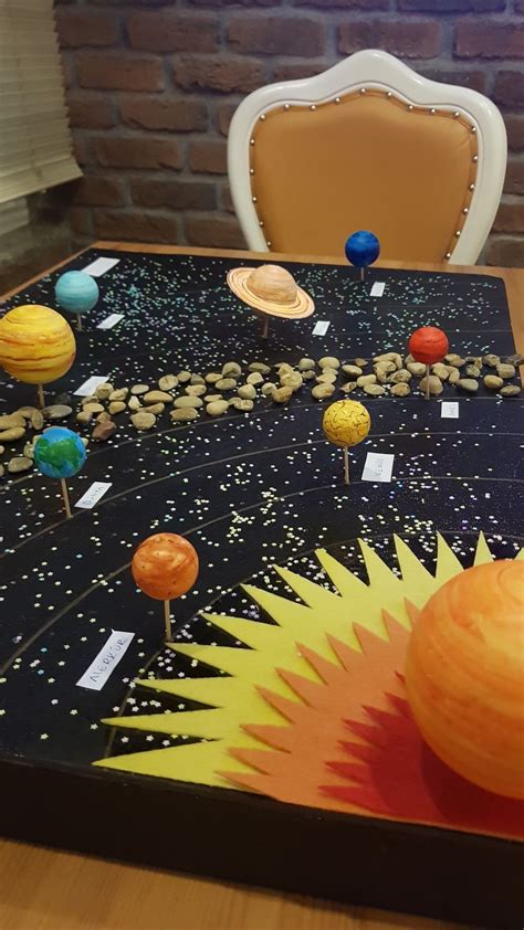 proyecto del sistema solar sistema solar maqueta maquetas de images and photos finder