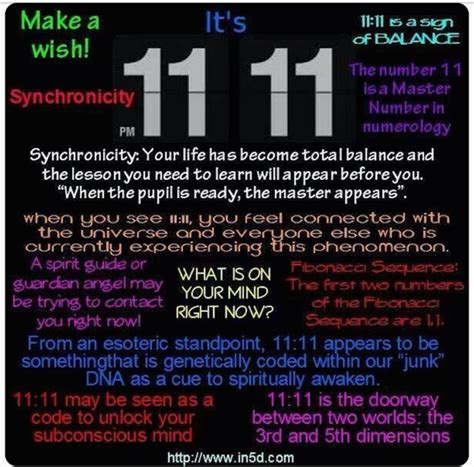 “basically Seeing 1111 Is A Trigger Point Of Awareness An “awakening