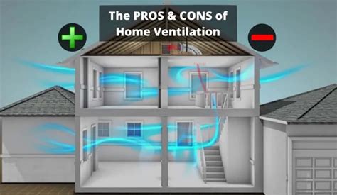 The Pros And Cons Of Home Ventilation Systems The Home Hacks Diy