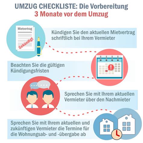 Was sie über den neuen mieter checkliste für die vermietung der wohnung: Checkliste für den Umzug: Diese Dinge müssen Sie beachten