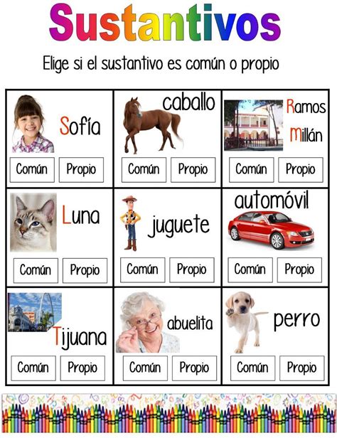 Sustantivo Común Y Propio Activity Worksheets Class Activities