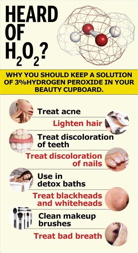 Everyday Uses Of Hydrogen Peroxide For Skin Hair Teeth And More