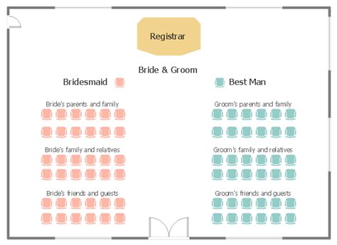 How To Create A Seating Chart For Wedding Or Event Seating Plans