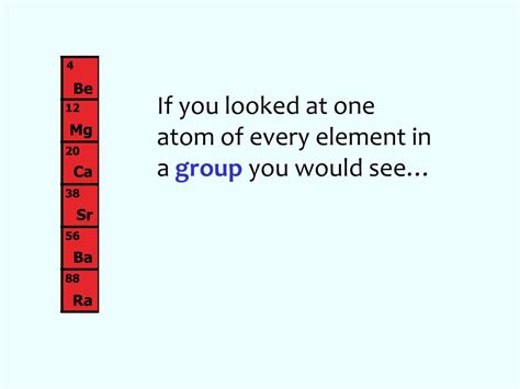 The number of valence electrons of an element can be determined by the periodic table group (vertical column) in which the element is. PPT - A Little Periodic Table History… PowerPoint ...