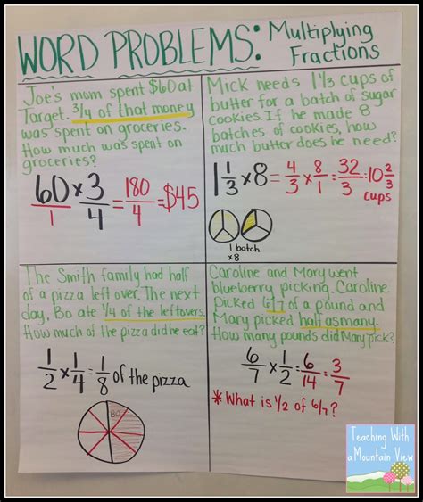 It's also called a times table. Teaching With a Mountain View: Making Sense of Multiplying & Dividing Fractions Word Problems