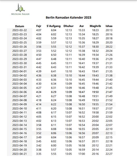 Berlin İftar ve Sahur Vakitleri 2023 Ramadan Kalender Berlin