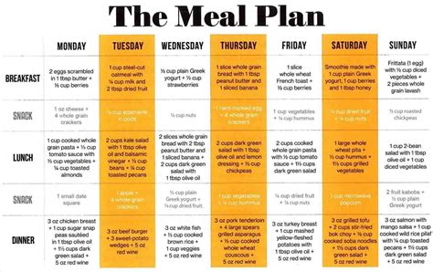 30 Day Meal Plan 9 Examples Format Pdf Tips