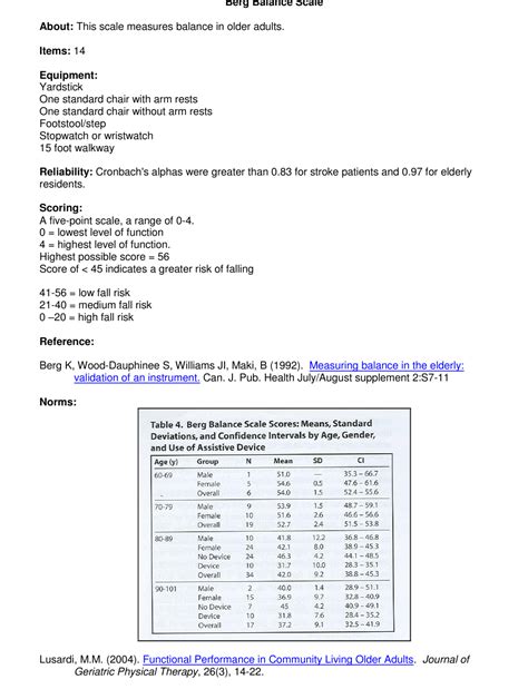 Berg Balance Scale Form Download Printable Pdf Templateroller