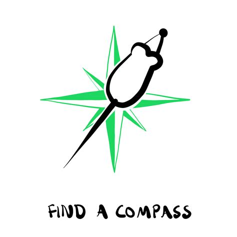 Find A Compass - Happy Habits