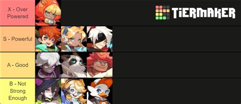 Smash Legends Tier List 2023 Best Characters List