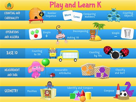 Fun educational apps for your second grader. Educational Apps for Kids | iPad & Android Apps for ...