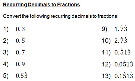 Recurring Decimals To Fractions Minimally Different
