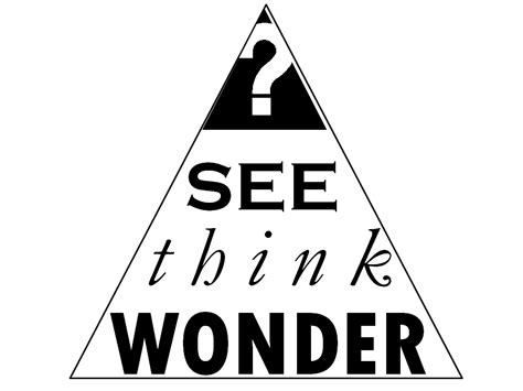 See Think Wonder Icon See Think Wonder Personalized Learning