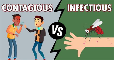 Contagious Vs Infectious Differences And Correct Use Yourdictionary